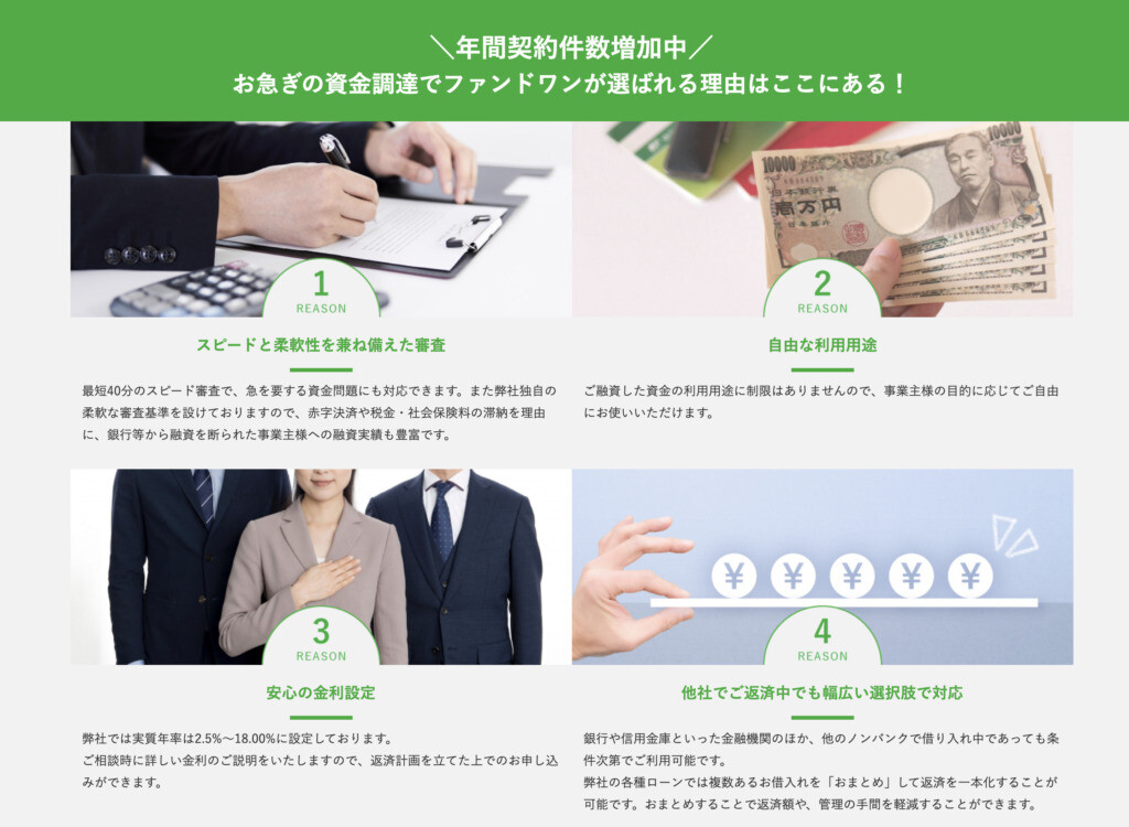 ファンドワンの特徴