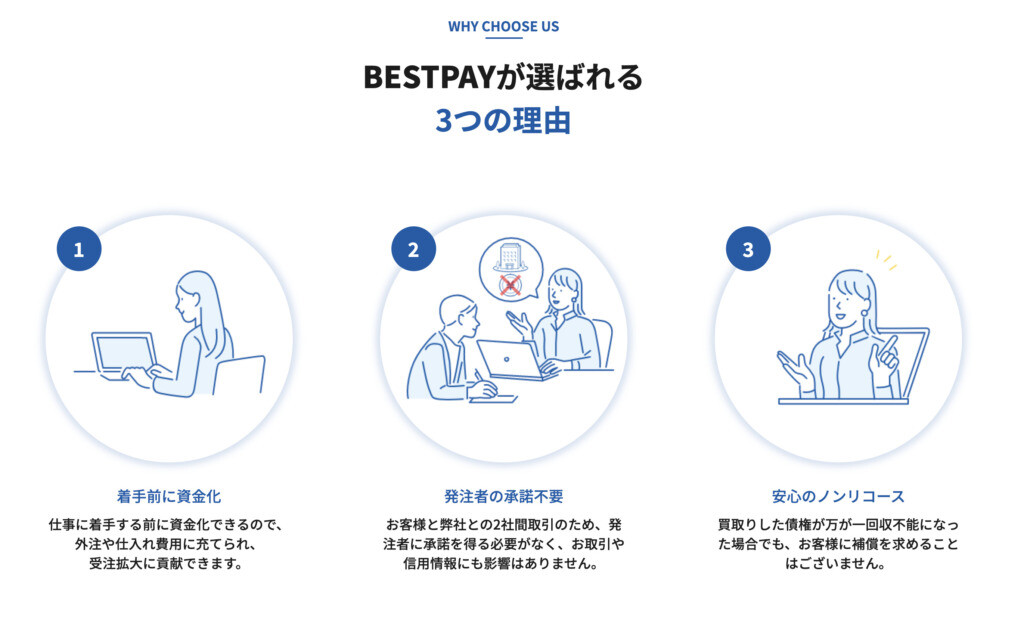 BESTPAYのメリット