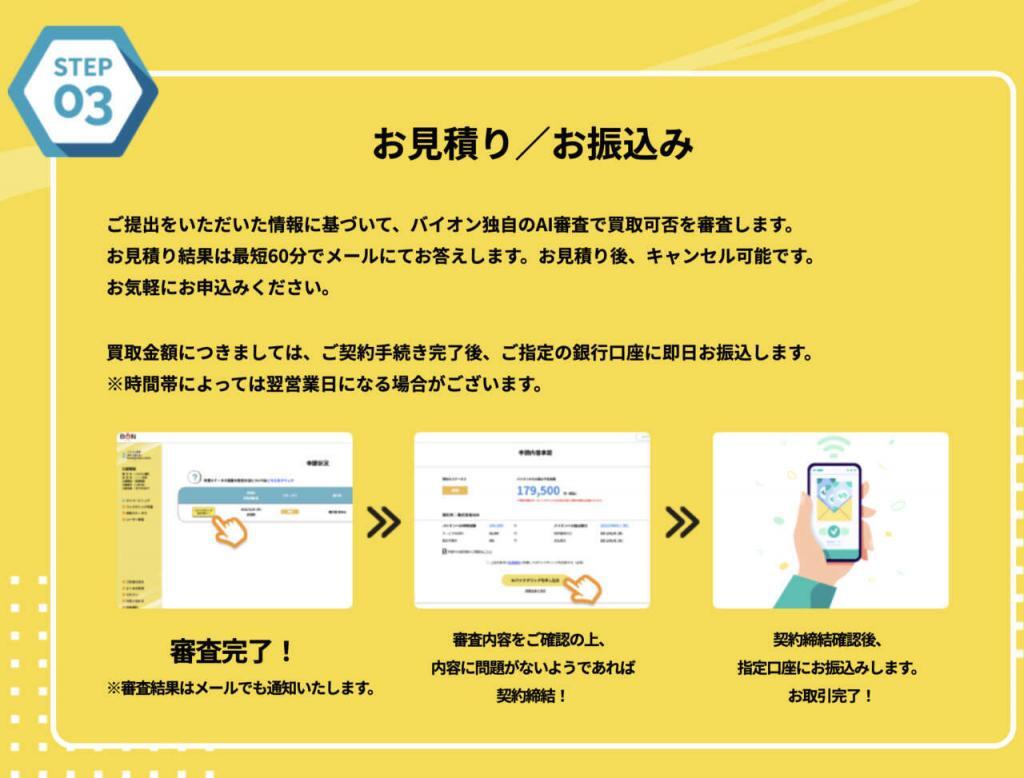 バイオン STEP3