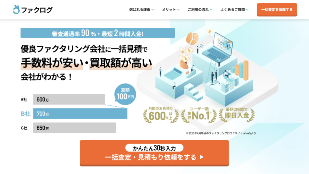 ファクログ