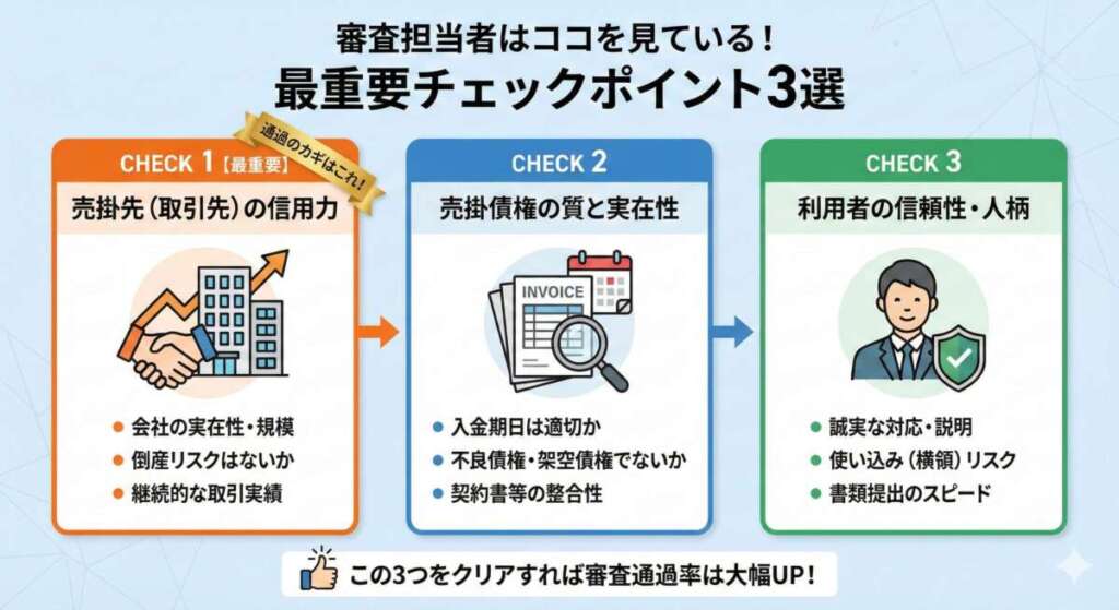 ファクタリング審査の最重要チェックポイント3選